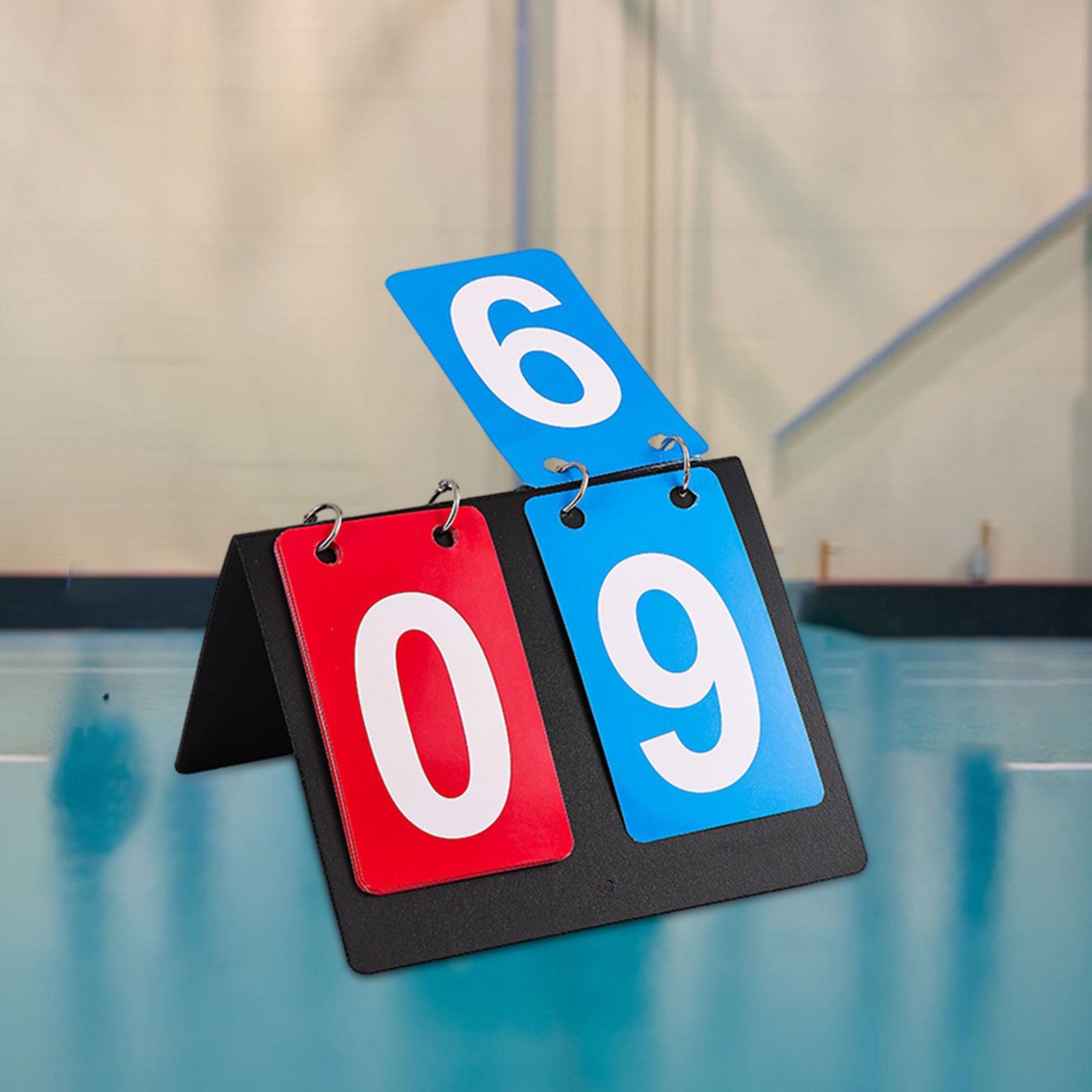 Tabellone Segnapunti Sportivo  - Badminton Scoreboard recensione e prezzo
