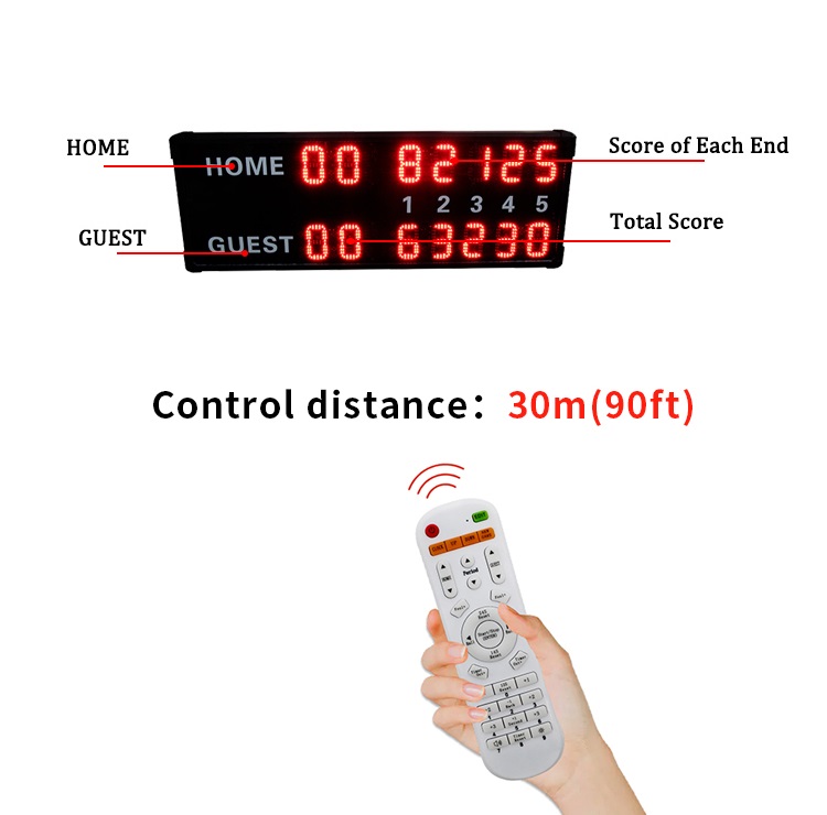 Produzione di tabelloni segnap - Badminton Scoreboard recensione e prezzo