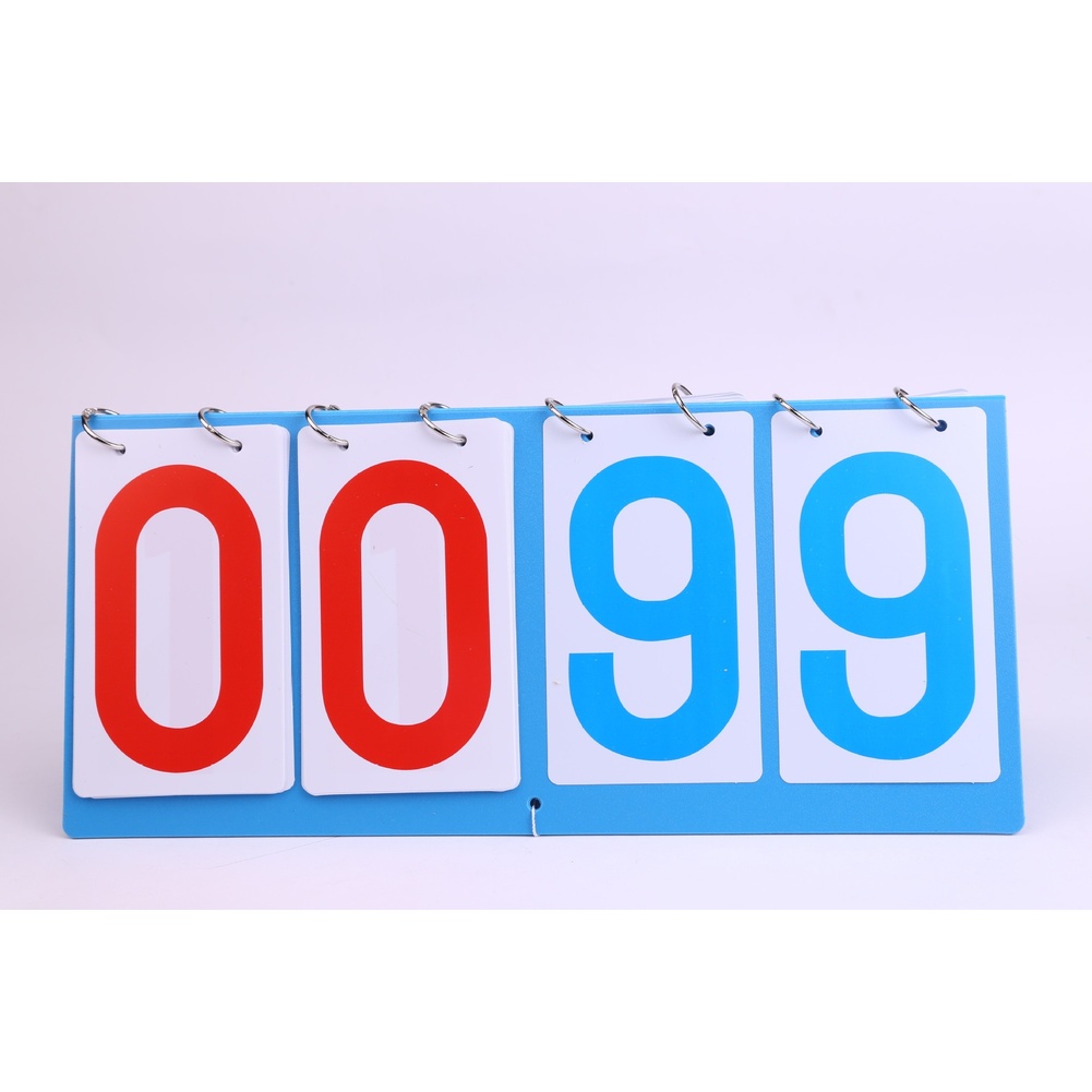 Tabellone Segnapunti in PVC Ri - Badminton Scoreboard recensione e prezzo